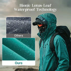 🥳2026 HOT SALE💞60% OFF!🚶‍♀️🌧️Lightweight Waterproof Jacket – Move freely, stay dry! No bulky layers, just comfortable protection. Handy pockets, adjustable hood. Perfect for daily walks. 🌿🧥